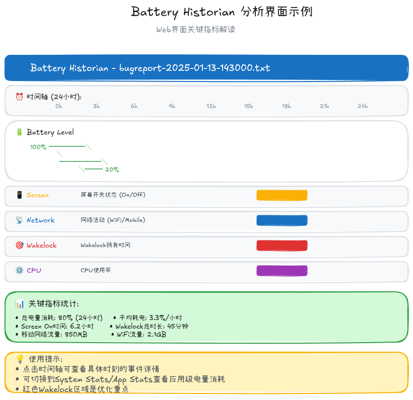 14-04-battery-historian-ui