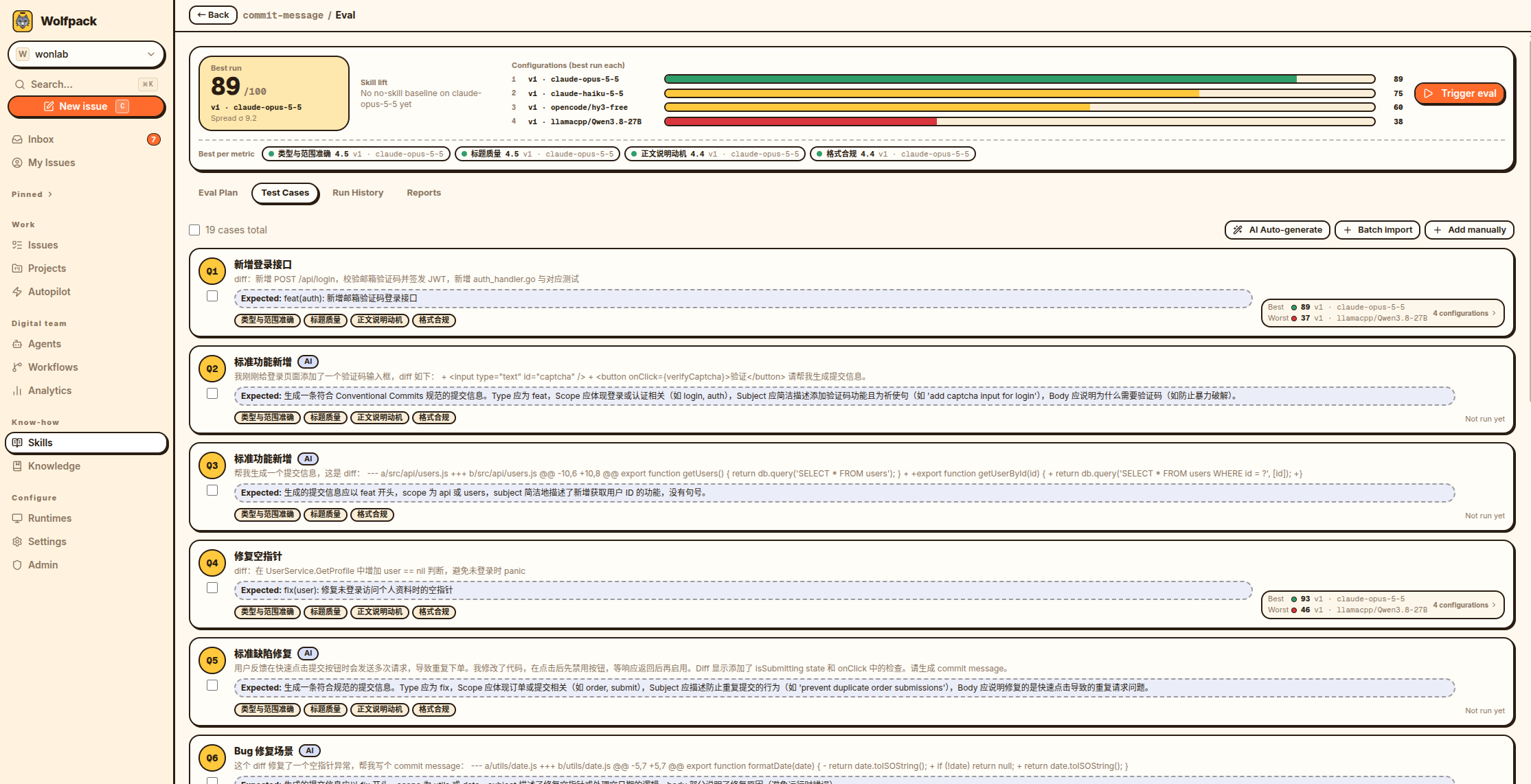 Test cases: each declares input, expected result and applicable metrics