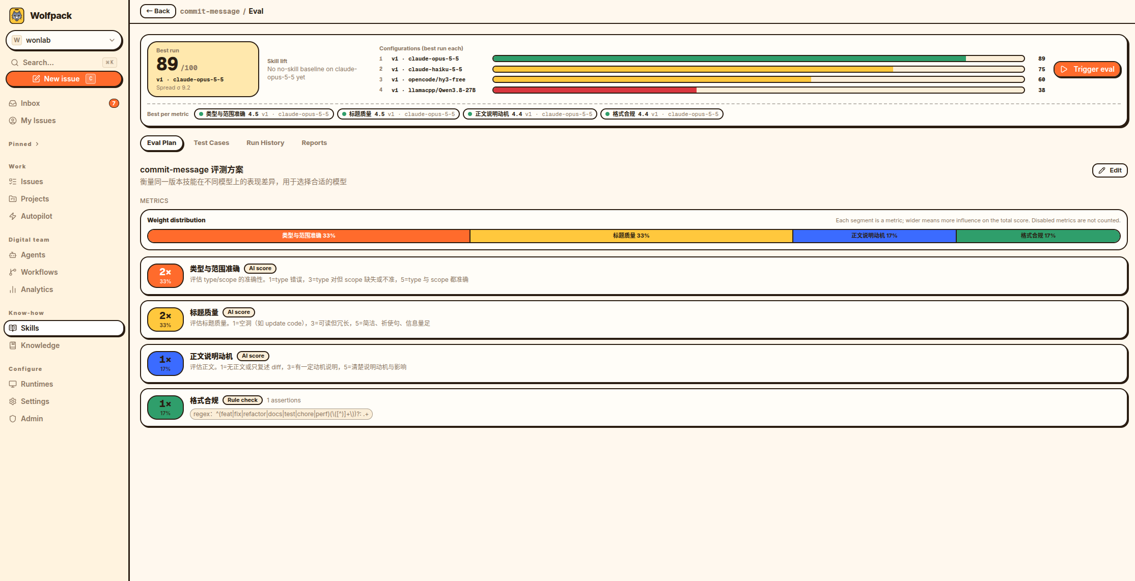 Eval plan: metrics, scoring mode and weight distribution