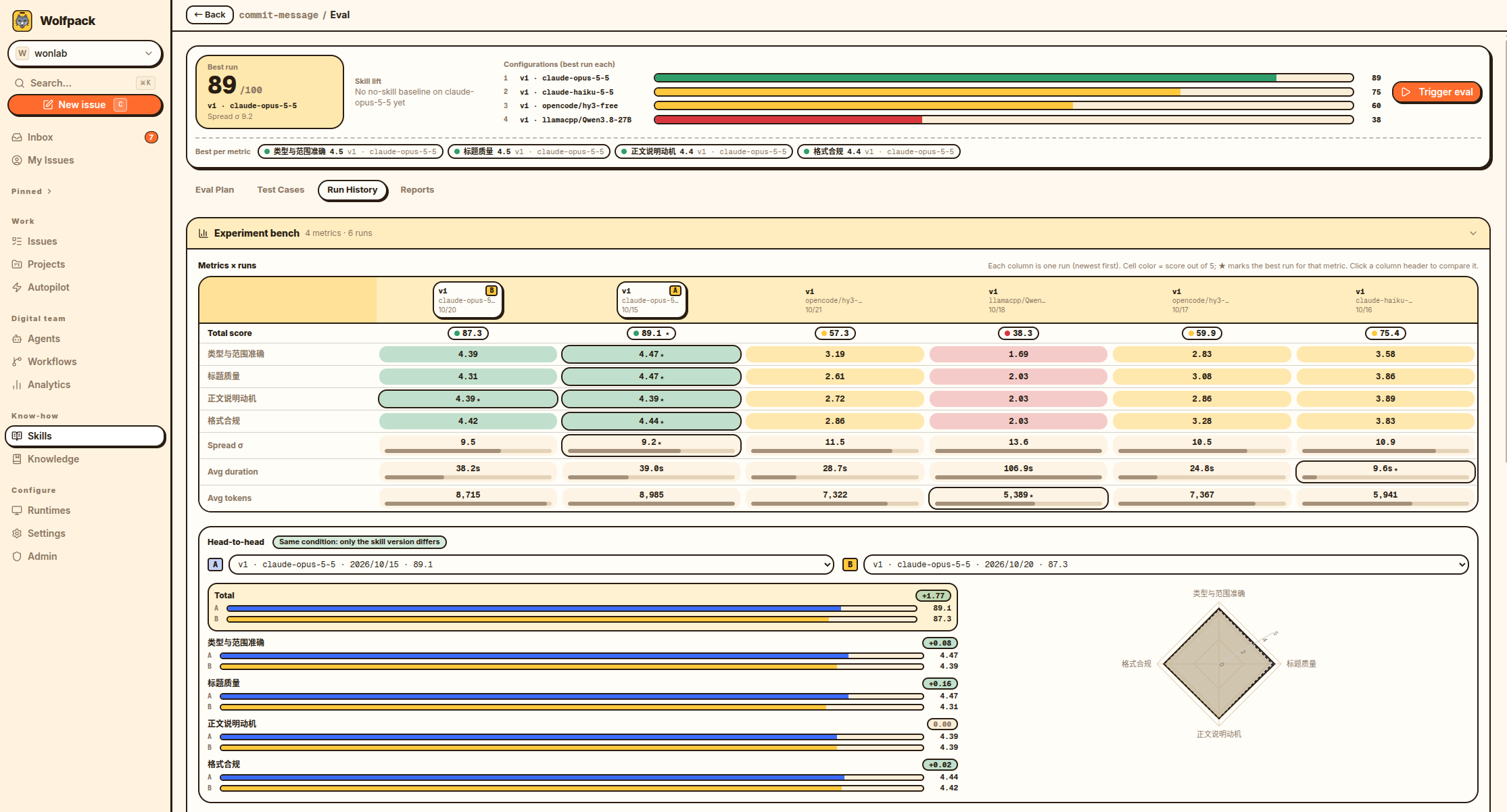 Run history: metrics × runs matrix and head-to-head comparison