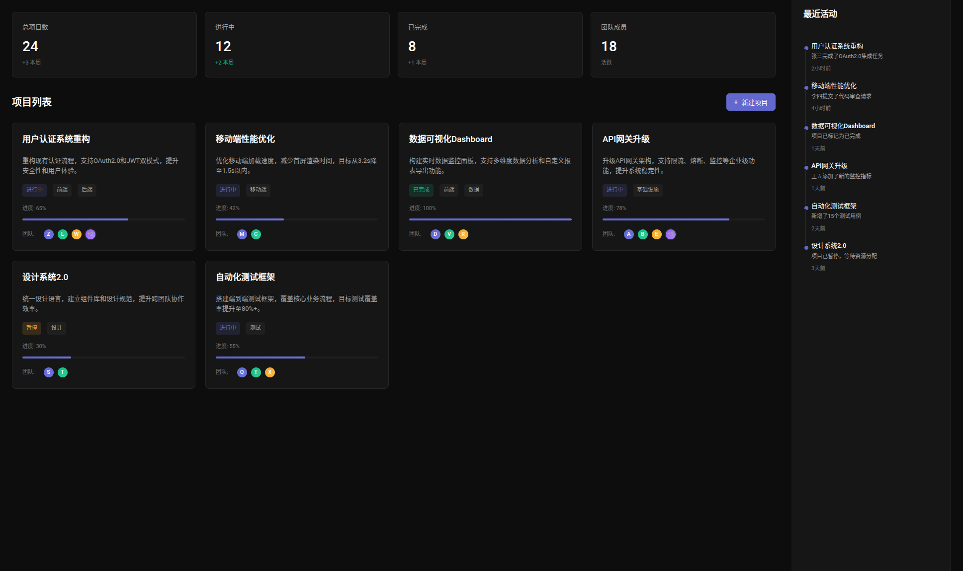 08-02-ui-pro-demo